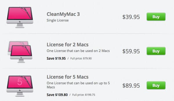 Preço do CleanMyMac 3