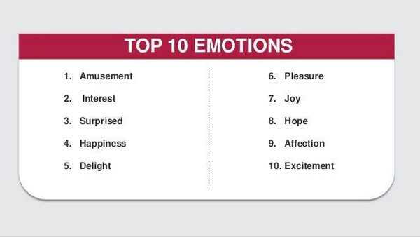10 principais emoções
