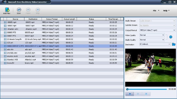 Anesoft BlackBerry Video Converter