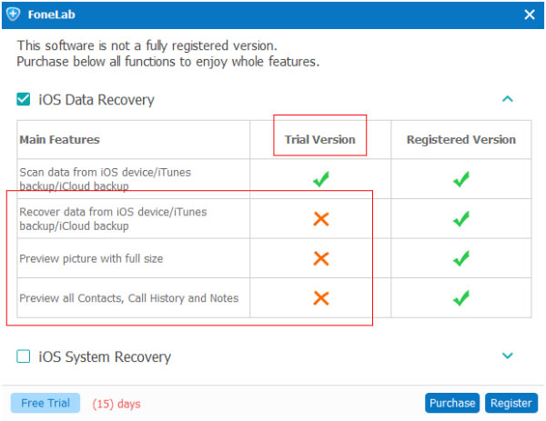 Diferença entre a versão de teste e a versão registrada