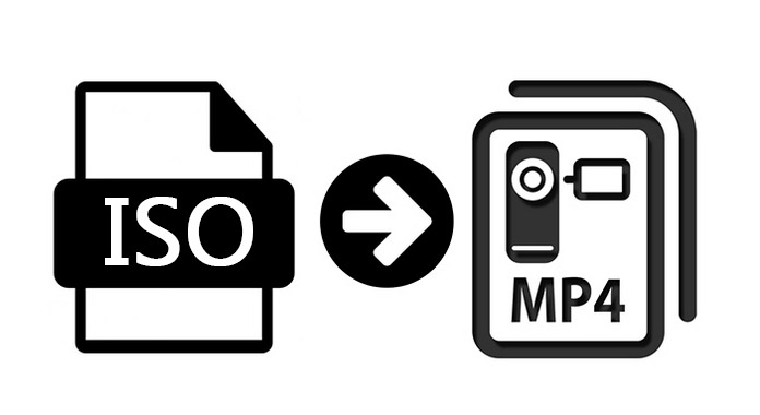 Converter arquivos ISO para MP4