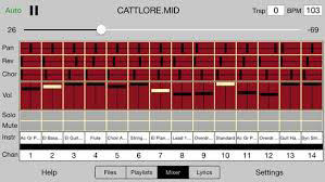 Partitura MIDI