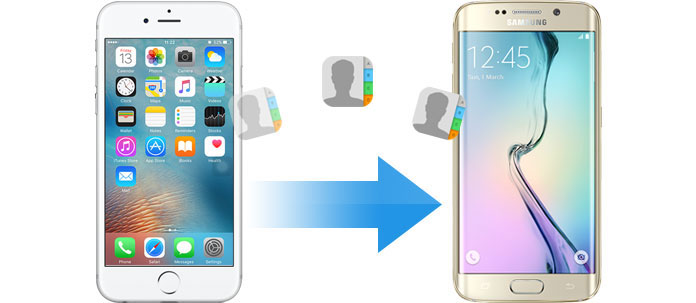 Como transferir contatos do iPhone para o Android