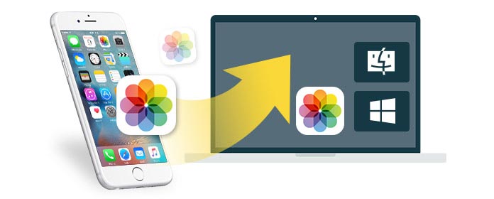Transferir fotos do iPhone para o computador Mac