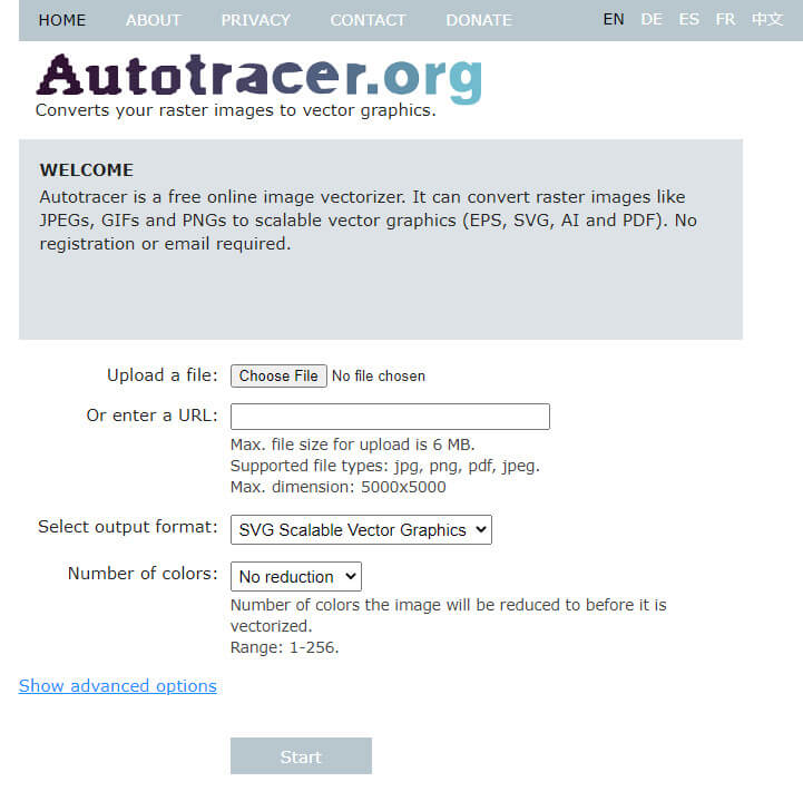 Organização AutoTrace