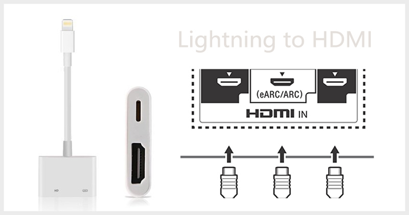 Adaptador AV digital Apple Lightning para HDMI