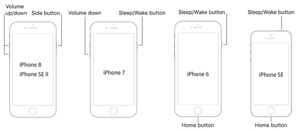 Forçar a reinicialização do iPhone 8 7 6 SE 5