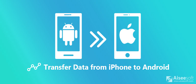 Transferir dados do iPhone para o Android