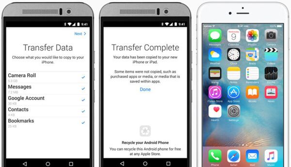 Transferir com Mover para iOS