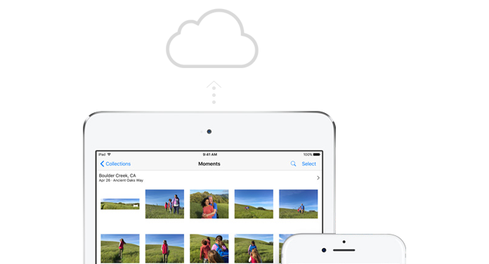 Faça backup de dispositivos iOS no iCloud