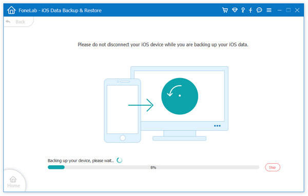 Processo de backup Ios