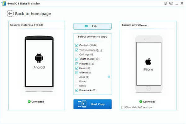 Software de backup do iPhone Syncios