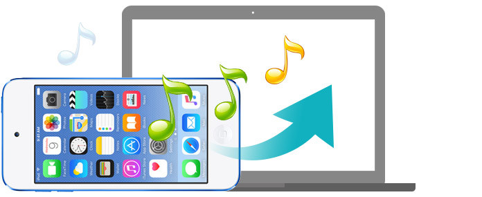 Transferir músicas do iPod touch para o computador