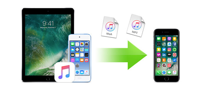 Transferir músicas do iPad/iPod para o iPhone