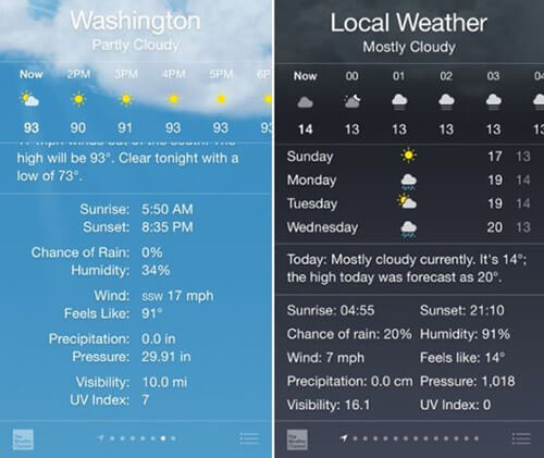 Mudança do clima no iOS 8