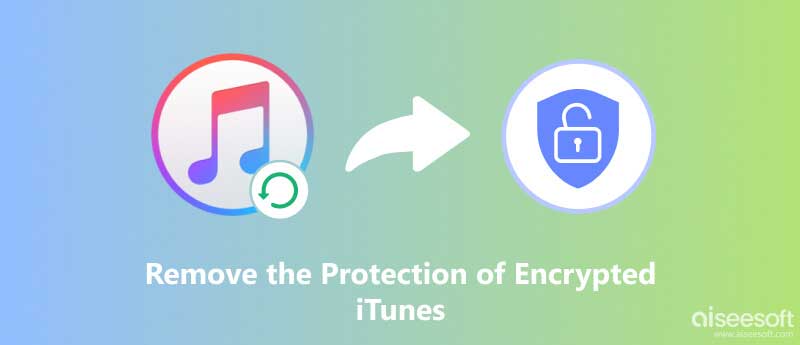 Remova a proteção do iTunes criptografado