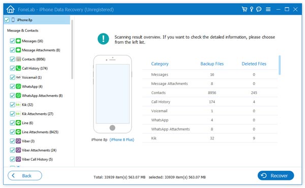 Escolha correios de voz no iPhone