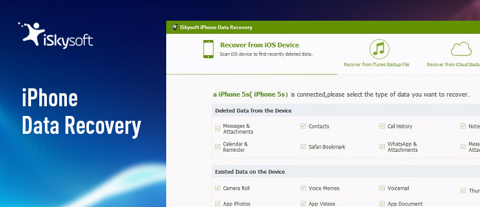 Recuperação de Dados do iPhone iSkysoft