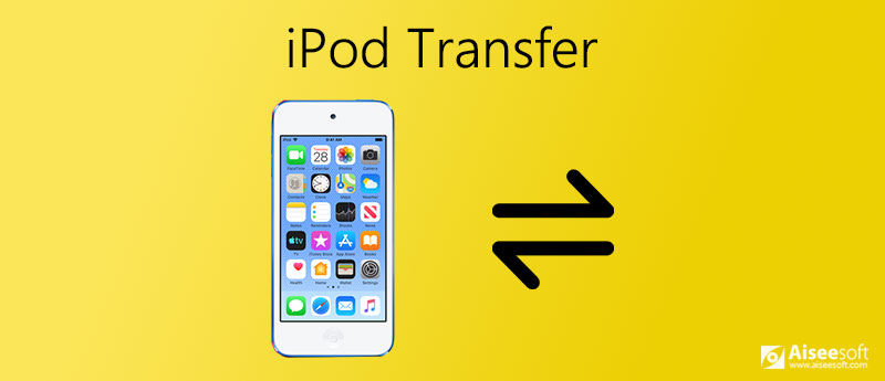 transferência do iPod