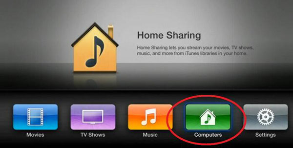 aproveite o Compartilhamento Familiar na Apple TV