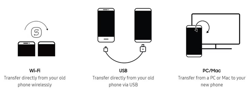 Métodos de transferência do Samsung Smart Switch