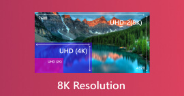 resolução 8K