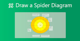 Desenhe um Diagrama de Aranha