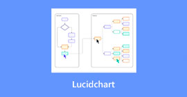 Avaliações do LucidChart