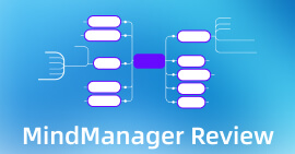 Avaliação do MindManger