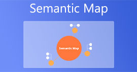 Mapa Semântico