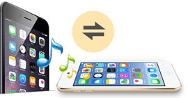 Como transferir arquivos de música/áudio do iPod para o iPhone