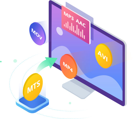 Converter MTS para qualquer formato