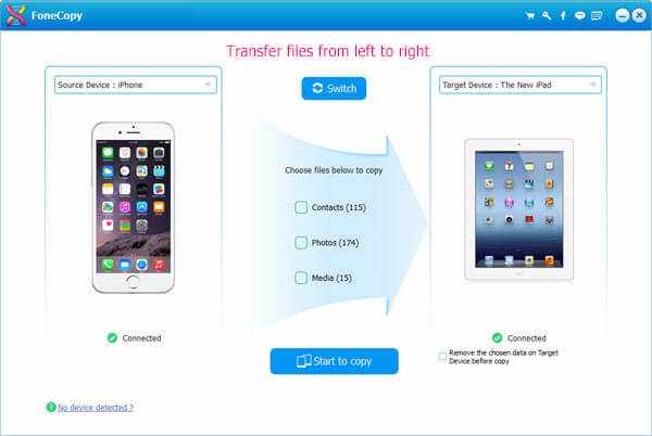 Transferir contatos do iPhone para o iPad