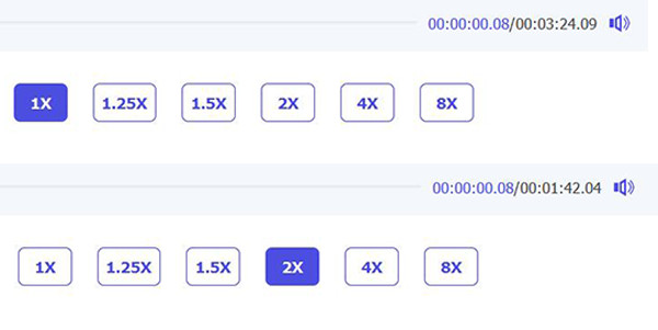 Diferenças entre vídeos 2X e um original