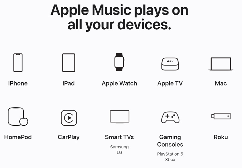 Acesse o Apple Music em diferentes dispositivos