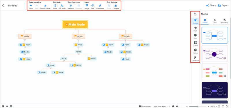 Criar um Organograma MindOnMap