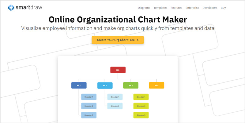 Criador de Organogramas Online SmartDraw