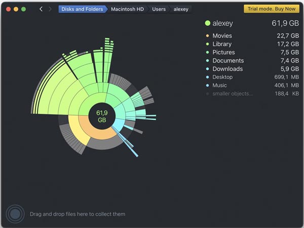 Daisydisk