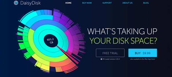 Site oficial DaisyDisk