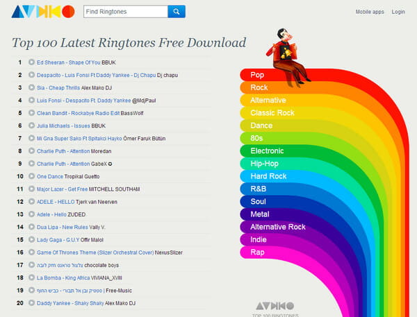 Downloader de toques grátis