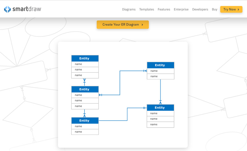 Ferramenta de Diagrama ER SmartDraw