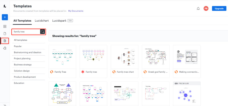 Modelos de árvore genealógica Lucidchart