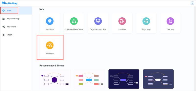 Escolha fazer um diagrama espinha de peixe MindOnMap