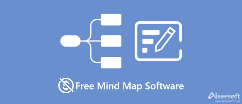 Software gratuito de mapas mentais