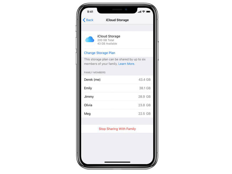 Gerencie o armazenamento da família iCloud