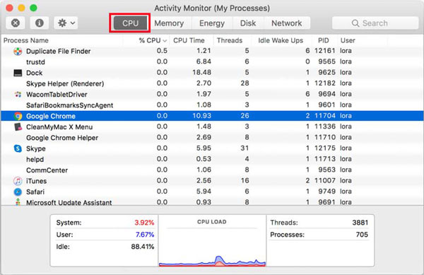 Verifique o uso da CPU do Mac na atividade