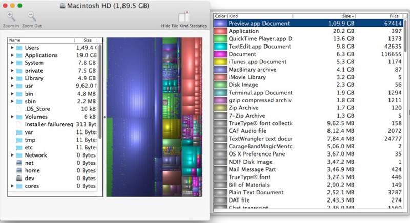 Inventário de disco X Analisador de espaço em disco Mac