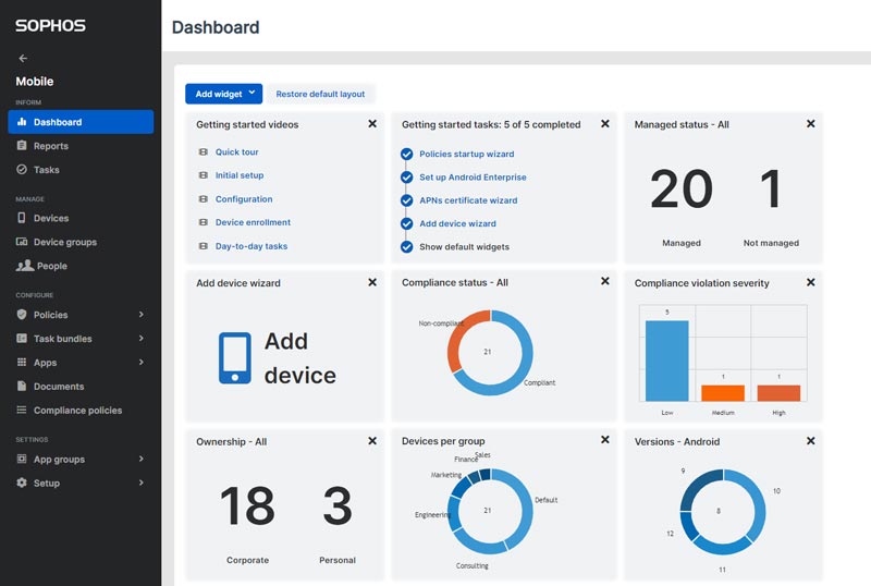 Software MDM Móvel Sophos