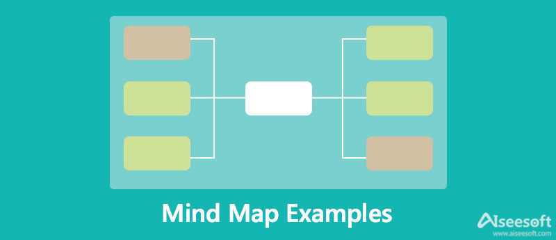 Exemplos de mapas mentais