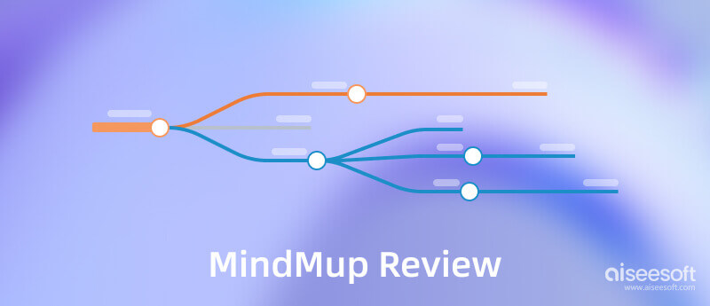 Revisão do MindMup